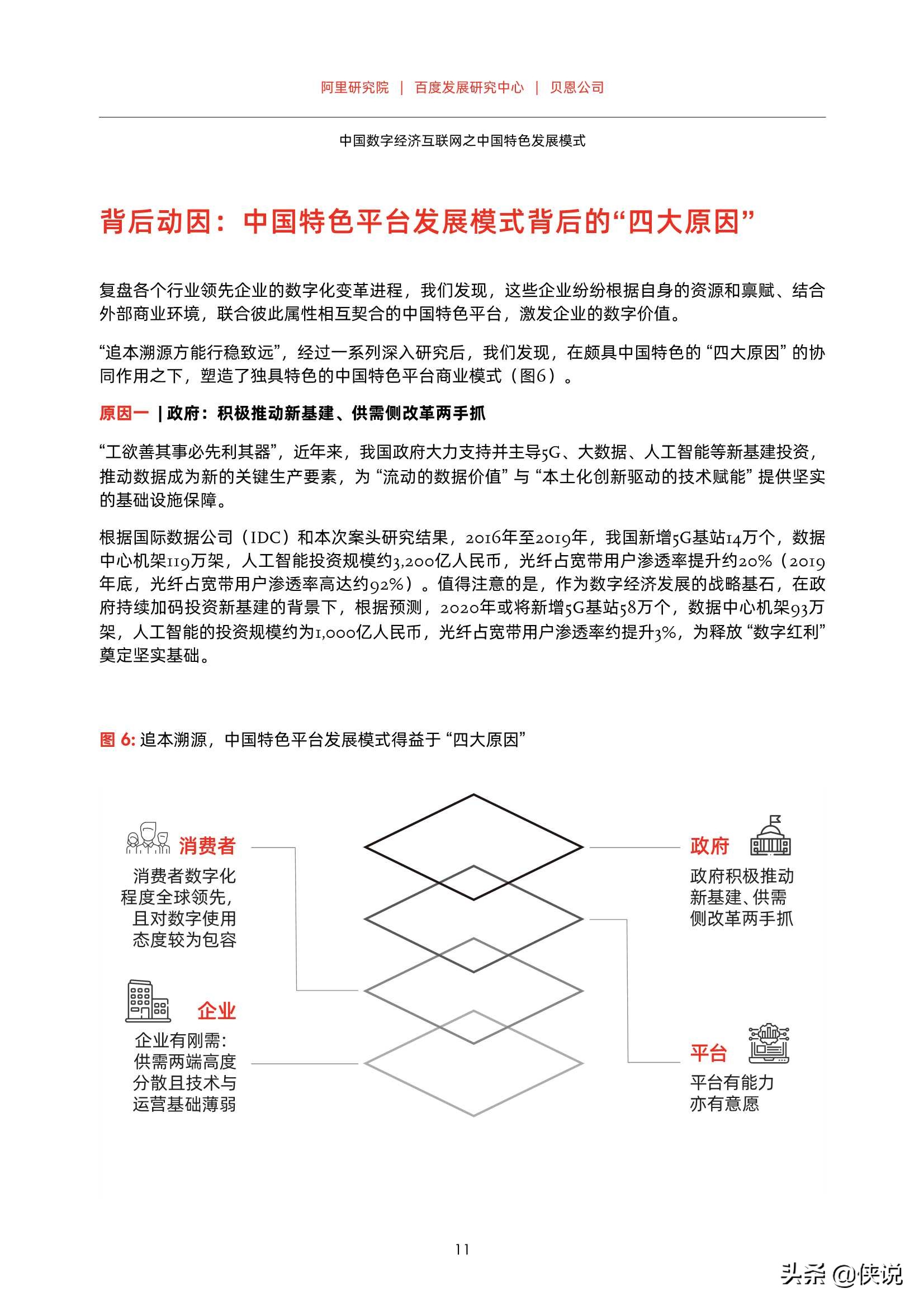 数字经济互联网之中国数字化发展模式研究