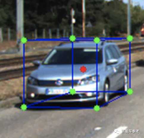 ICCV 2021：单目摄像头实时感知车辆形状，显著提高3D目标检测性能