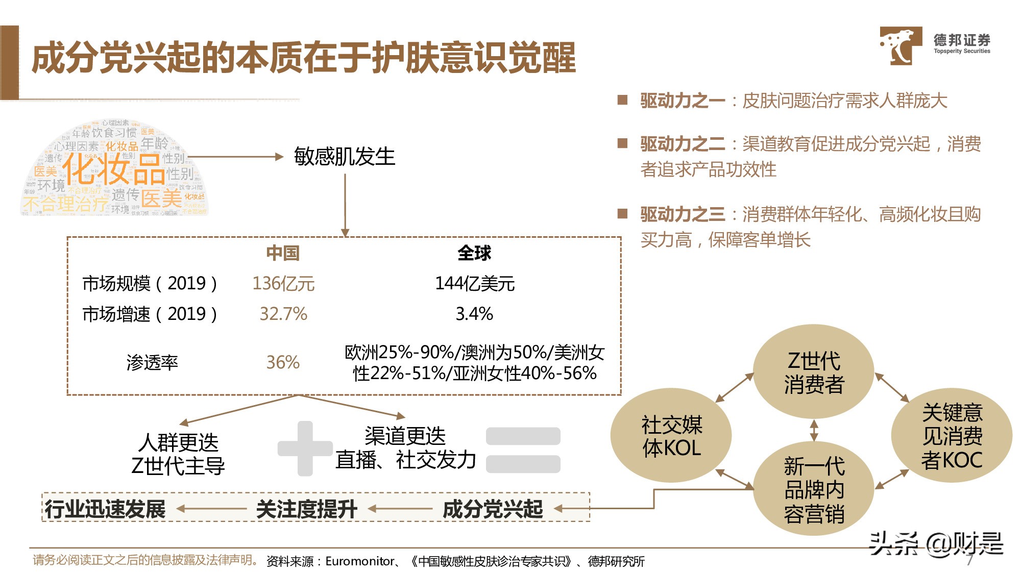 休闲服务行业2021年中期策略：精选价值型龙头，布局中长期成长