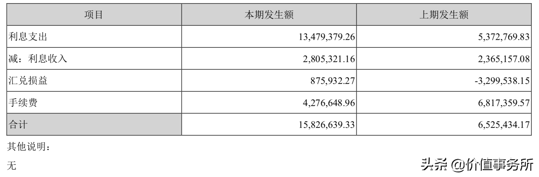送钱股，1年内潜力比恒瑞医药大得多，大亚圣象，闭眼买就对了