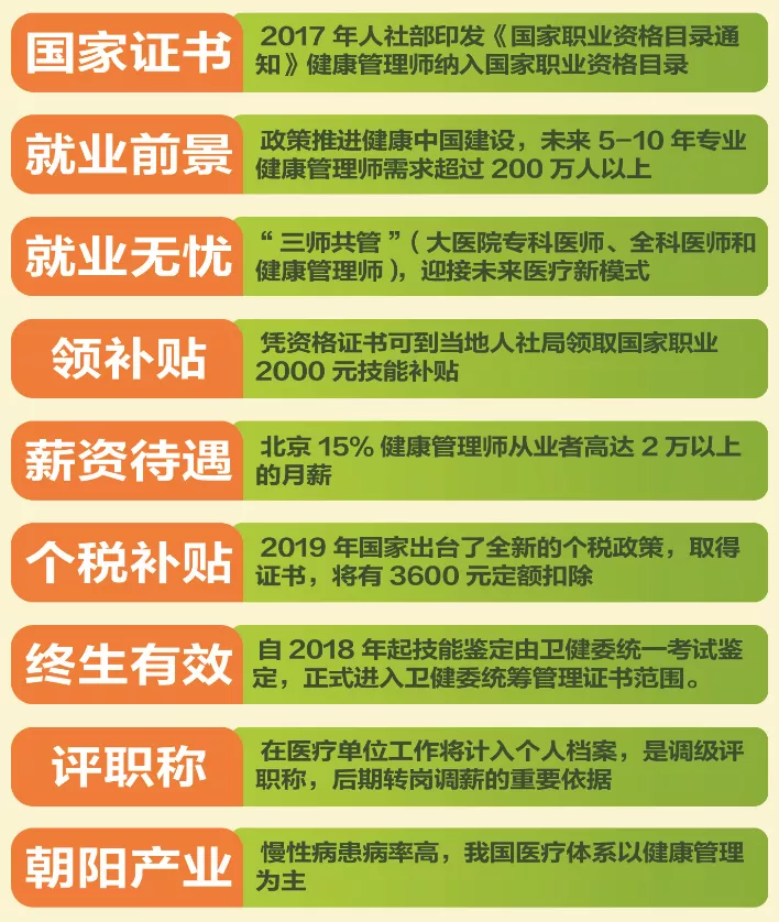 健康管理师证书 双网可查询