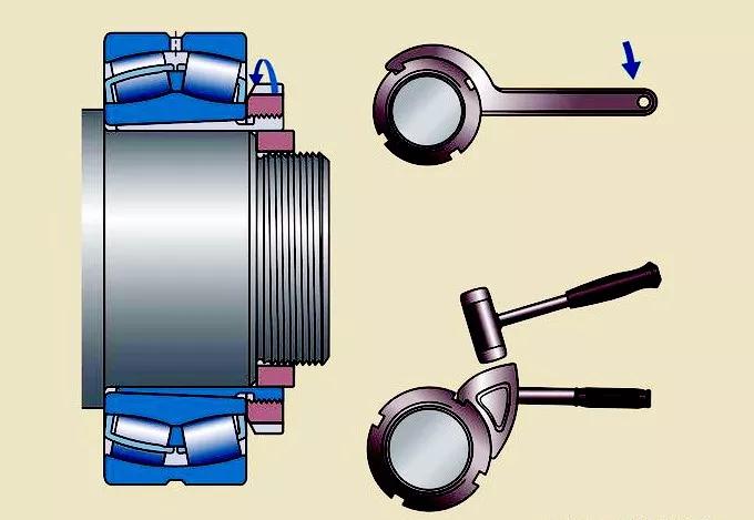 别再用锤子砸了，这才是轴承拆卸的正确方法