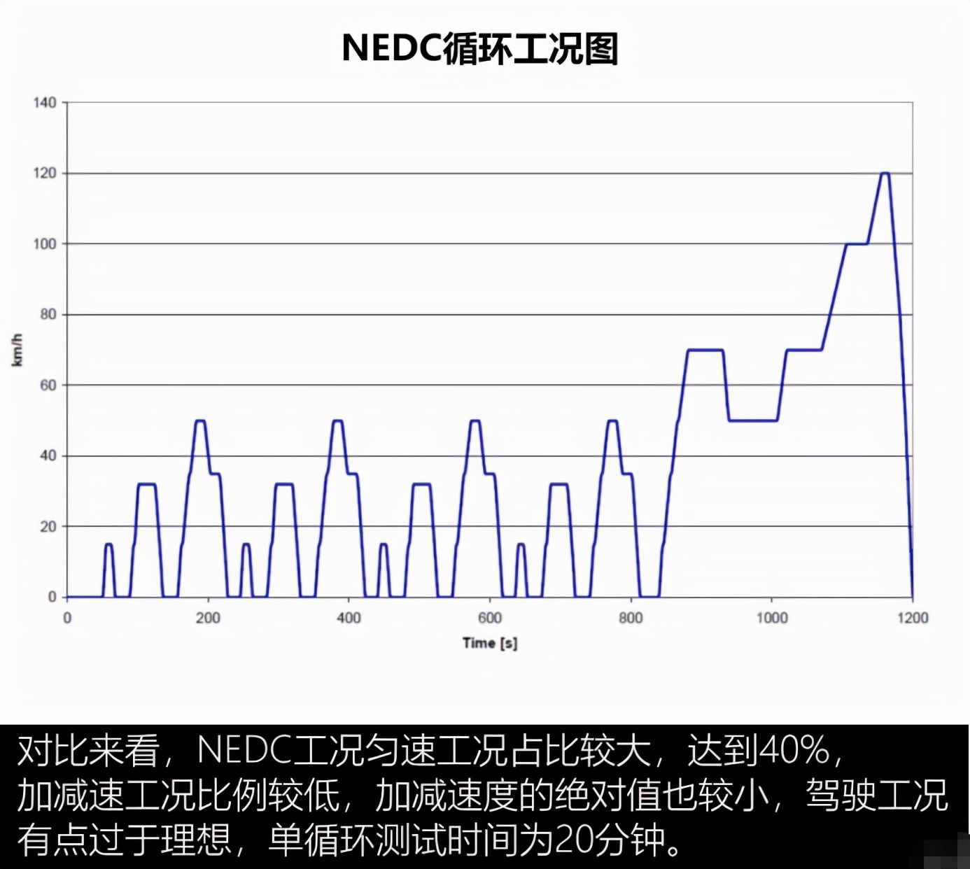 混動(dòng)版百公里油耗低于6L，全新第二代GS8開啟預(yù)售