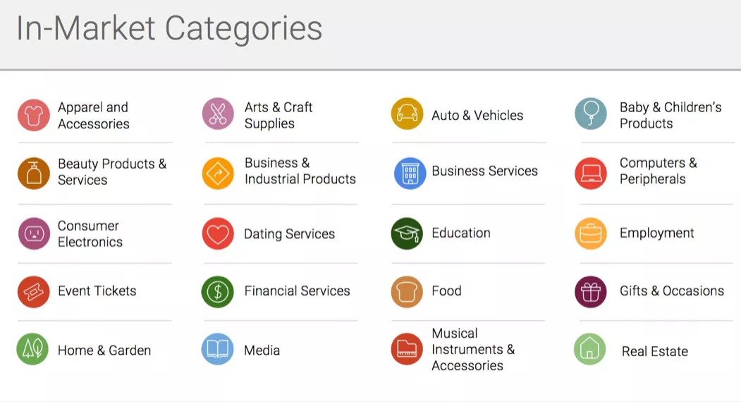 扫平 iOS 政策疑虑,分享 Google 购物广告优化心法