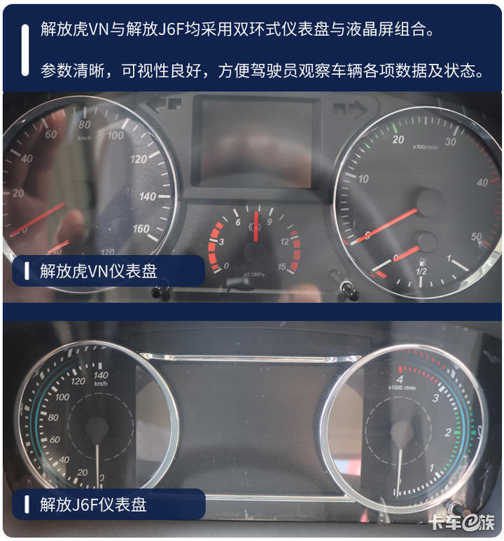 解放轻卡J6F＆虎VN强势出道 你更中意哪一款？