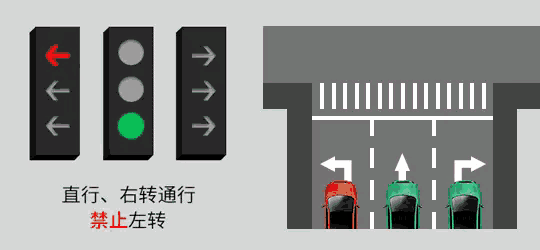 ̵ͣйˣߴ6֣˾˶Ȧ
