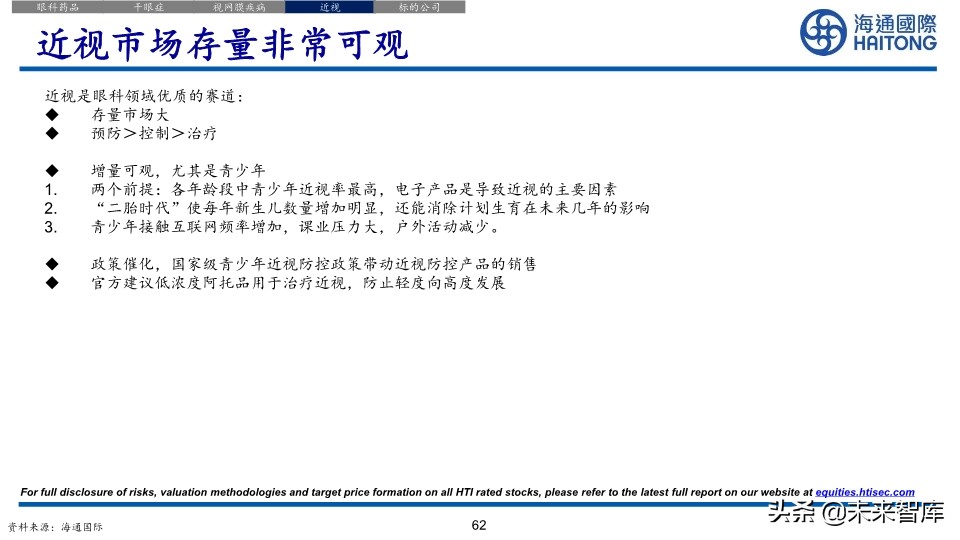 医药行业深度报告：眼科江湖，谁主沉浮