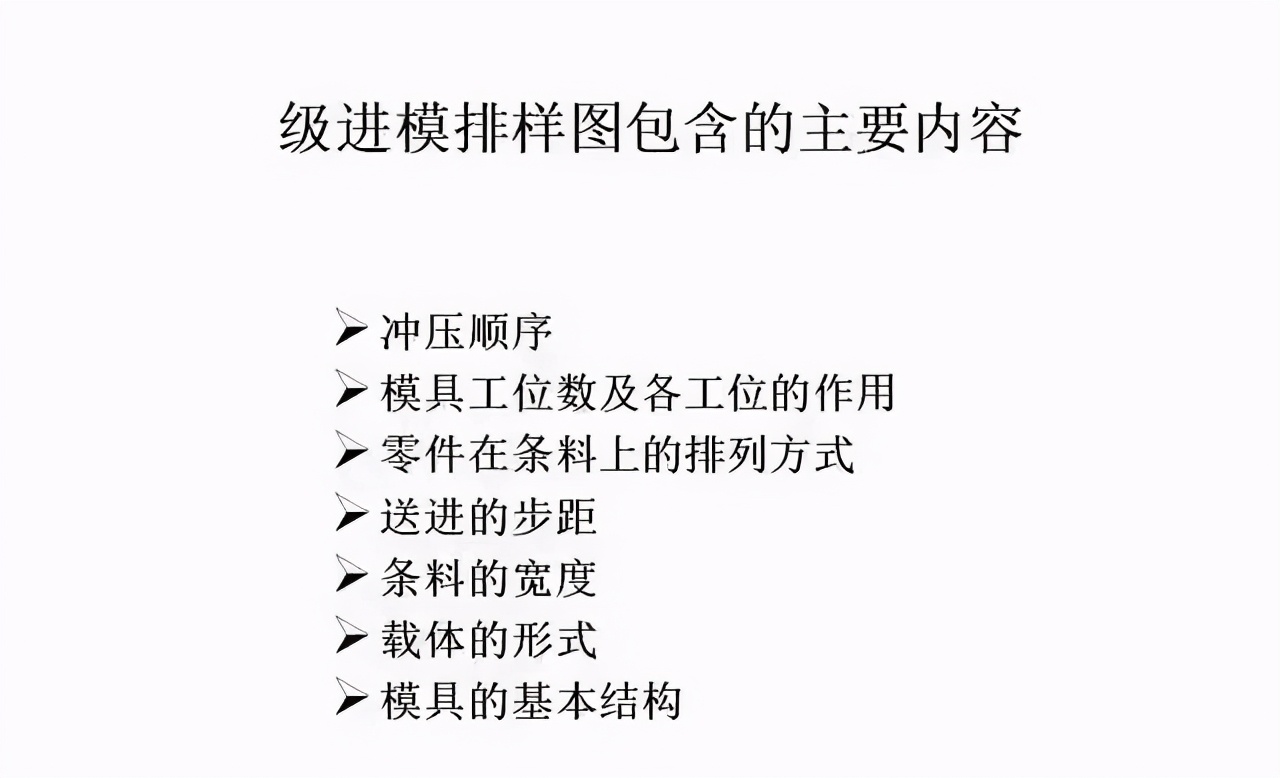 连续模料带、刀口划分技巧，归纳