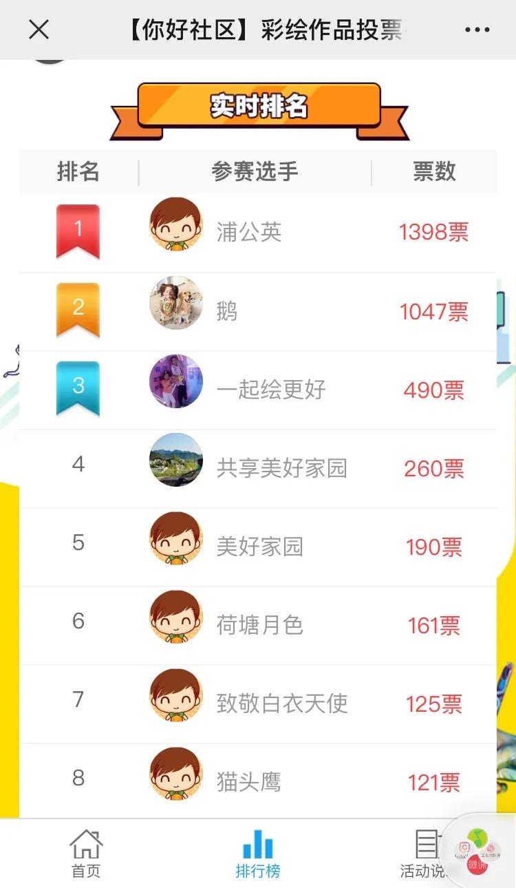 #你好社区 | 一起绘更好·绘出幸福新画卷
