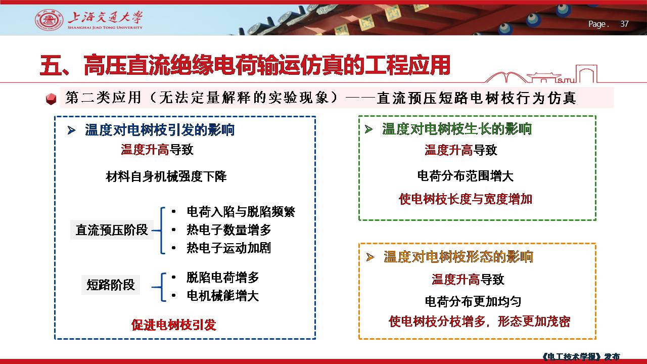 上海交大尹毅教授：聚合物絕緣高電場(chǎng)下電荷輸運(yùn)的數(shù)值仿真及應(yīng)用