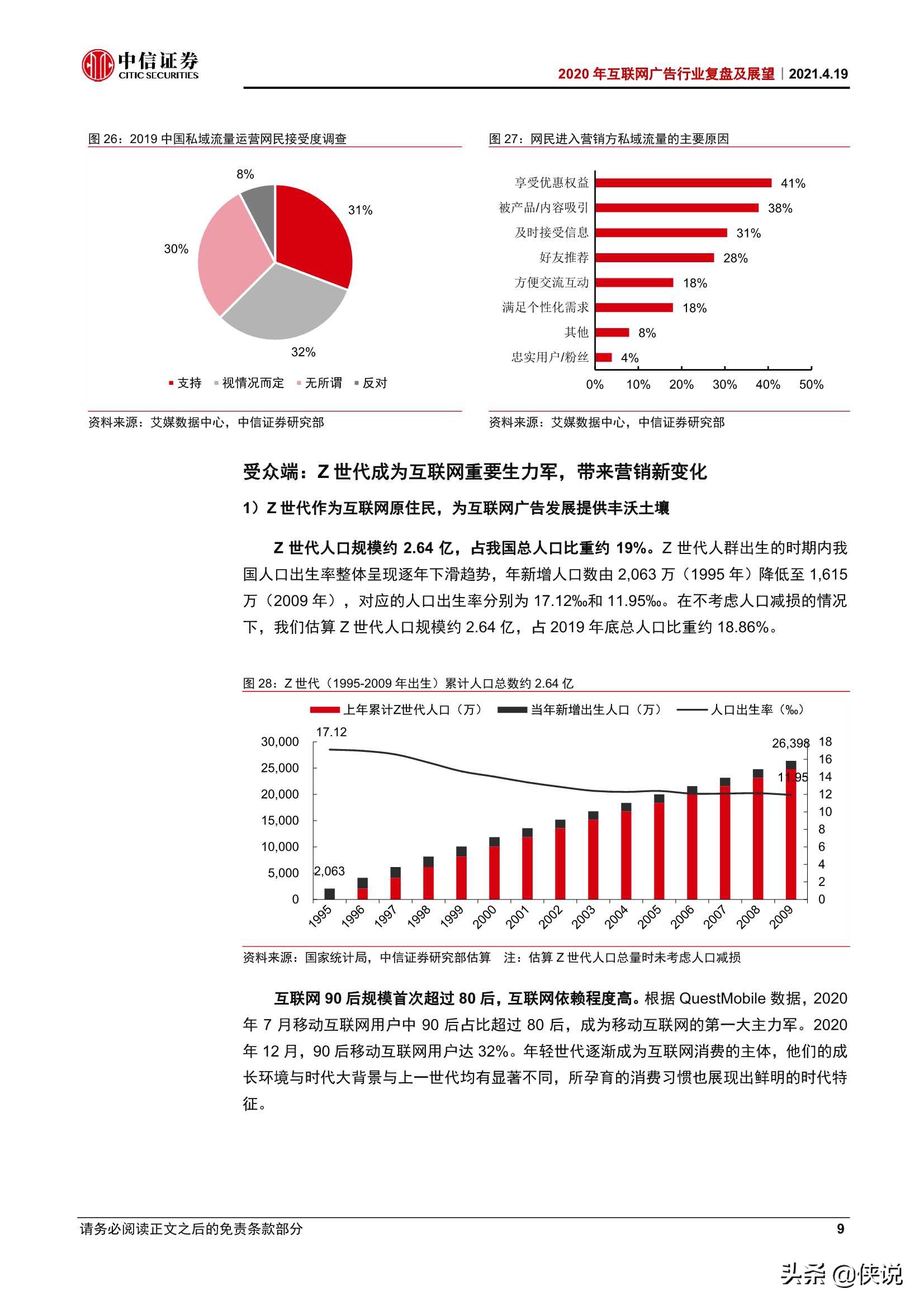 互联网营销行业2020年互联网广告行业复盘及展望