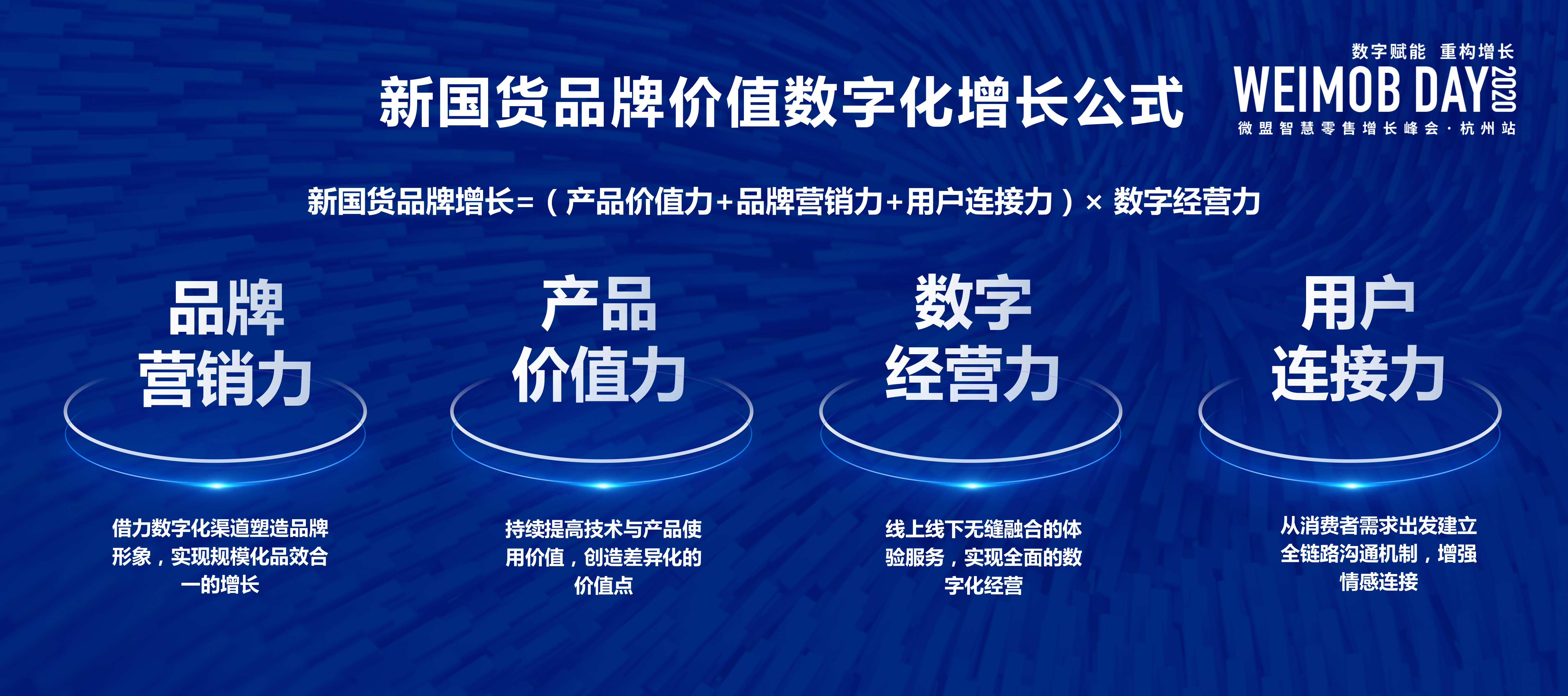 全鏈路數字化引擎驅動新國貨奔騰向前