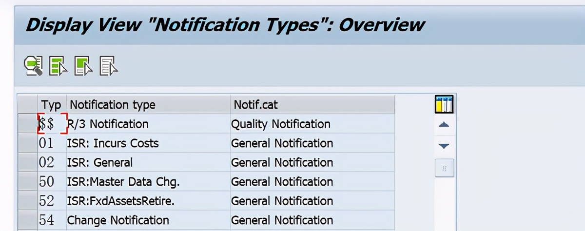 SAP PM 初级系列10 - 维护通知单相关的配置