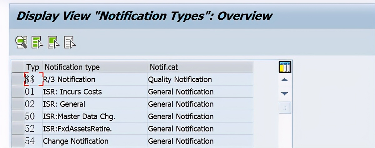 SAP PM 初級系列10 - 維護通知單相關的配置