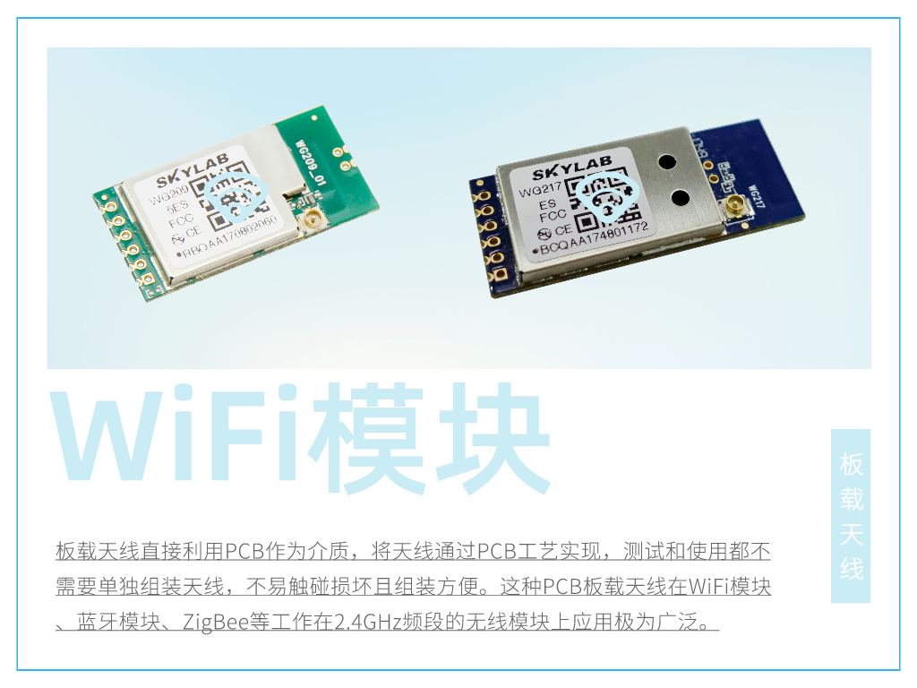 PCB板载天线WiFi模块_SKYLAB USB接口WiFi模块