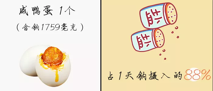 这些蔬菜不建议给娃吃!因为吃多了,不好
