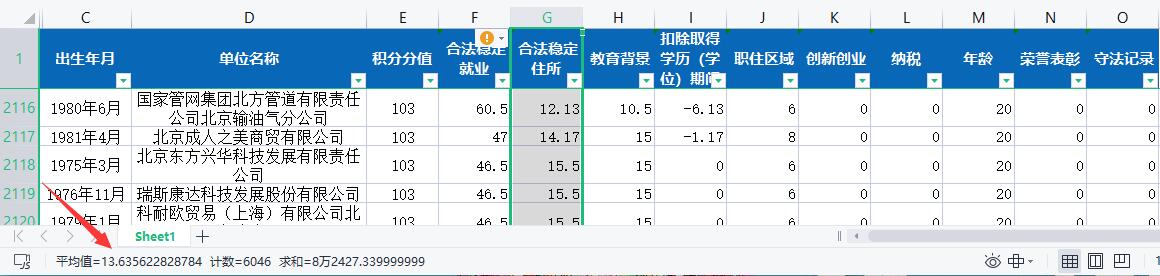 只看分数，达到什么标准可以积分落户北京？