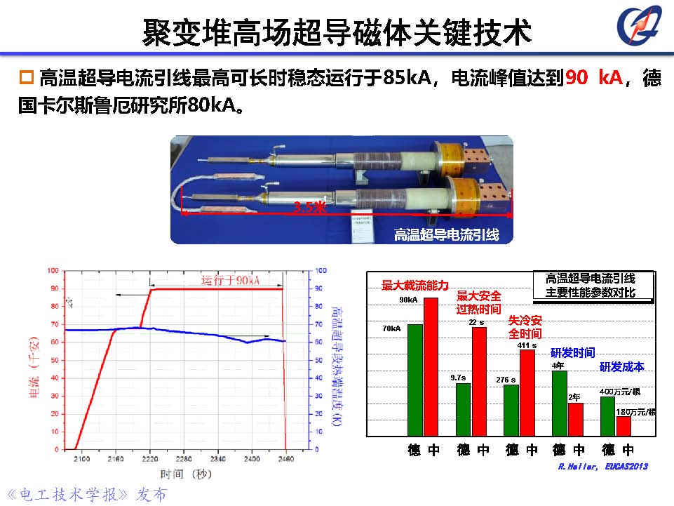 前沿技術(shù)報告｜中科院鄭金星副研究員：聚變堆高場超導磁體技術(shù)