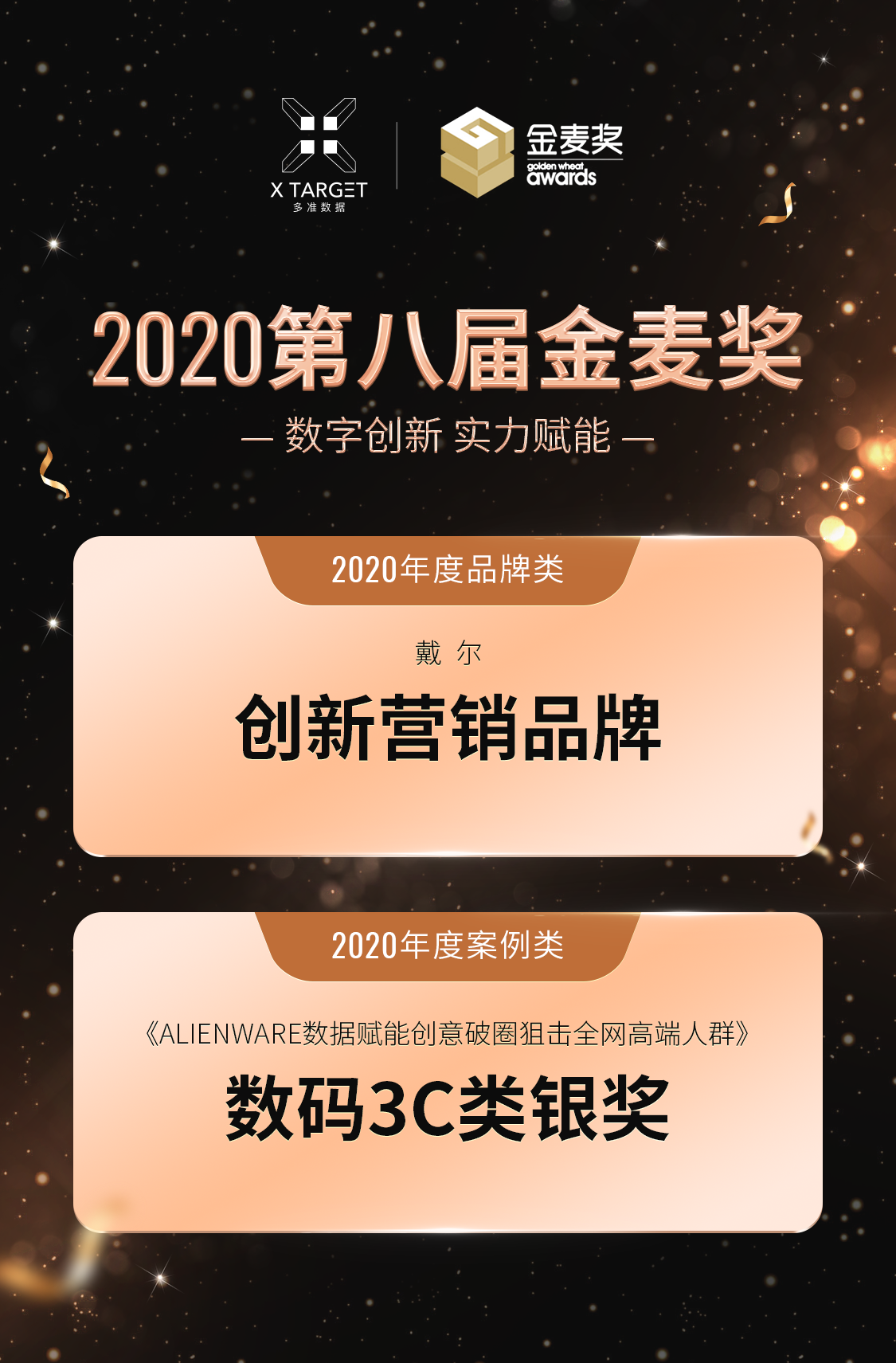 数字创新，展望新途，实力斩获金麦奖两项大奖