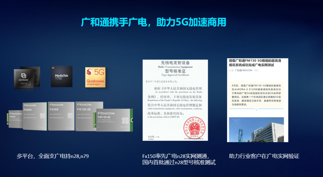 广和通多平台5G模组助运营商共建700MHz生态