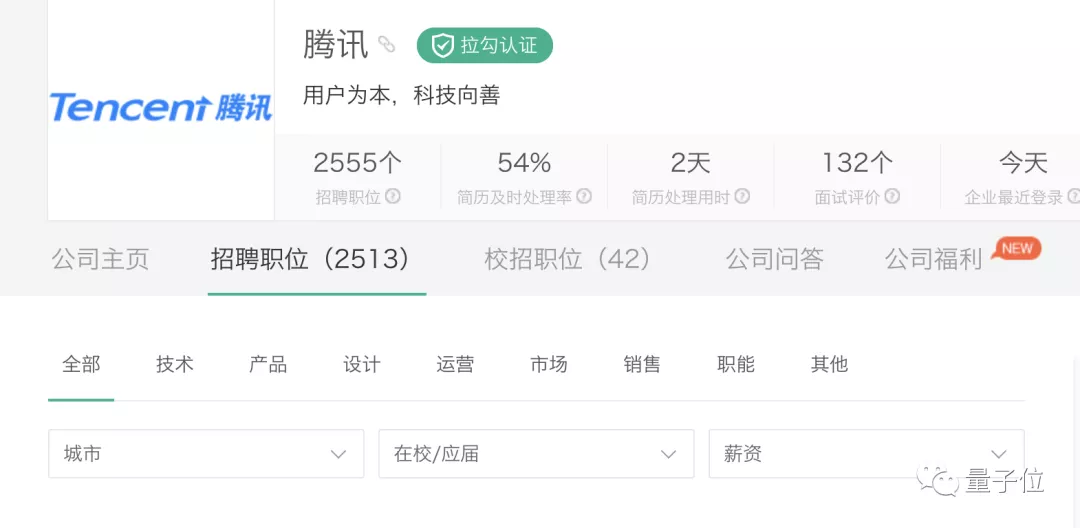 21届校招应届生Offer薪资曝光：年薪35万+，倒挂老员工