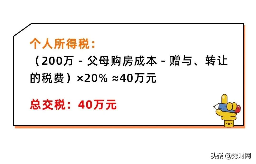 建议！别把房子以买卖方式过户给子女