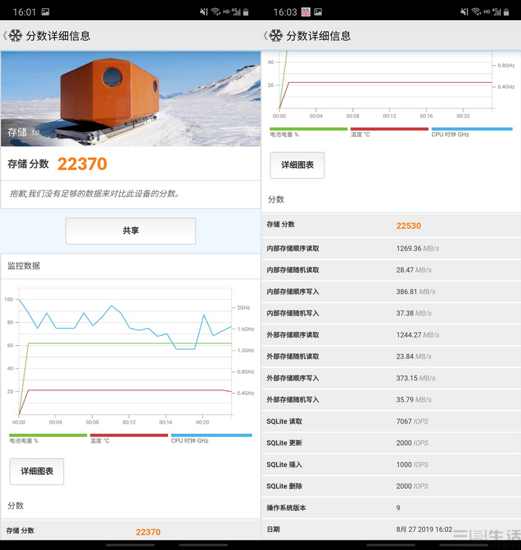  独家技术才能做出的真机皇，Galaxy Note10+ 5G详细评测