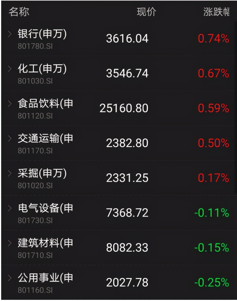 疫苗出利好為何A股不買賬？哪些板塊將會迎來轉(zhuǎn)折？