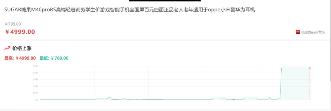 一个月卖4.7亿，酷派、朵唯、天语纷纷在快手复活了