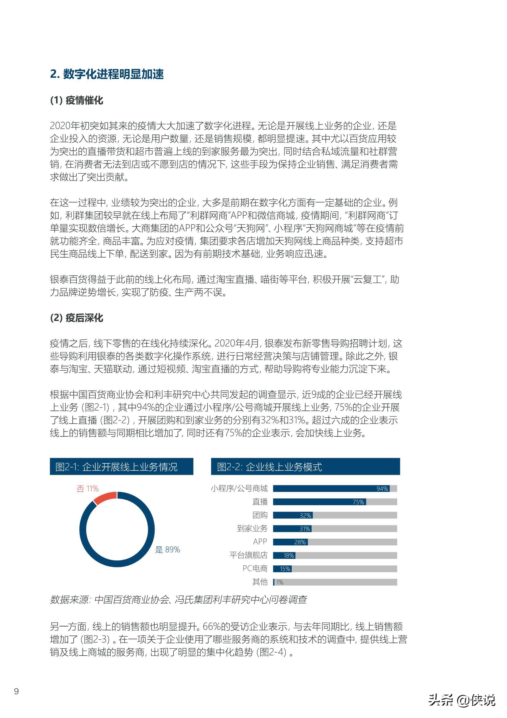 2020-2021年中国百货零售业发展报告