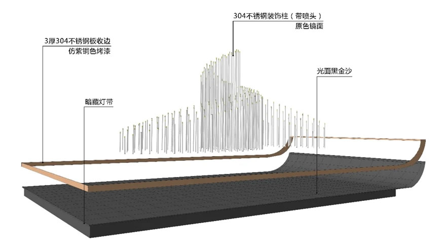 中山｜万科·中天西湾汇