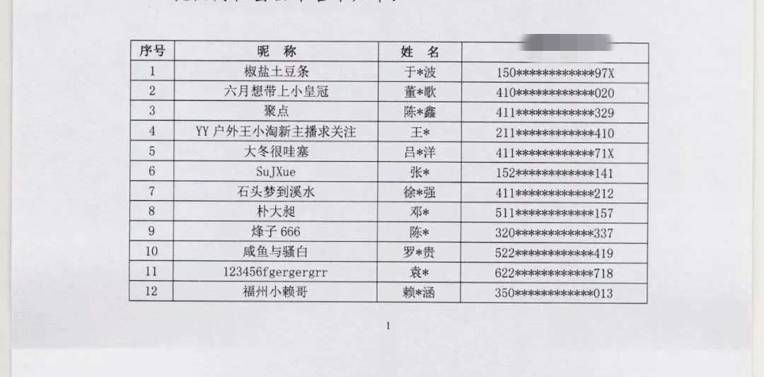 第七批主播黑名单，47名被禁止注册及直播5年，有没有你认识的