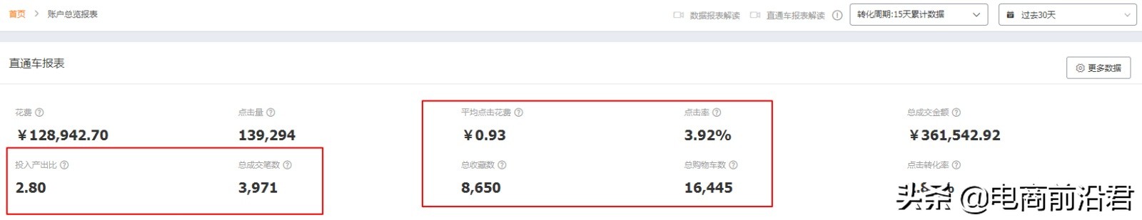2021年淘宝店铺规划布局，优化调整推广节奏以及具体操作细节