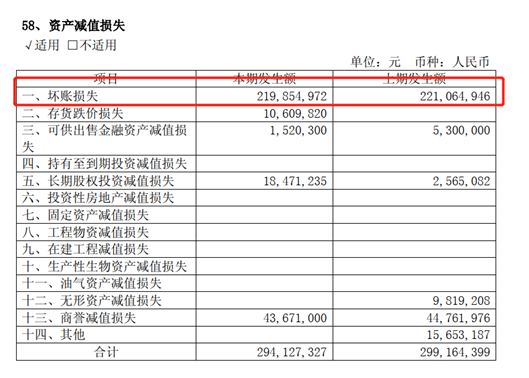 用友网络：步入“云端”的国产企业信息化龙头