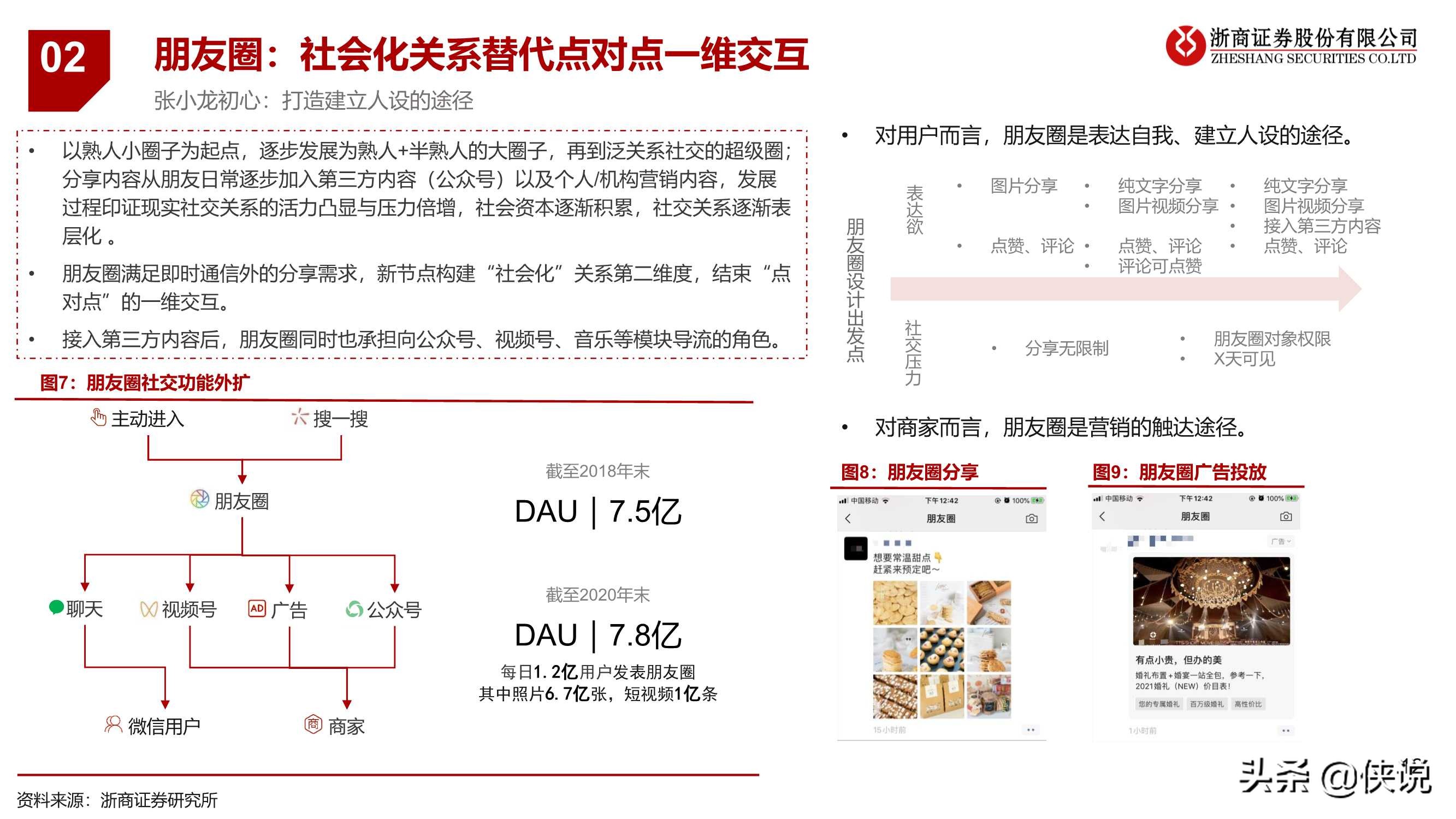 微信专题报告：移动互联网最高维“生物”，商业化仅是水到渠成