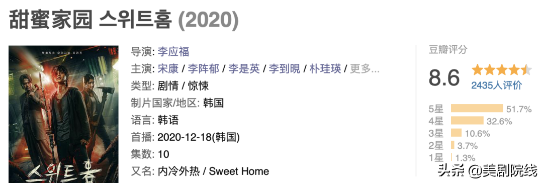 Netflix王炸终于开播，通宵看完，太上头了