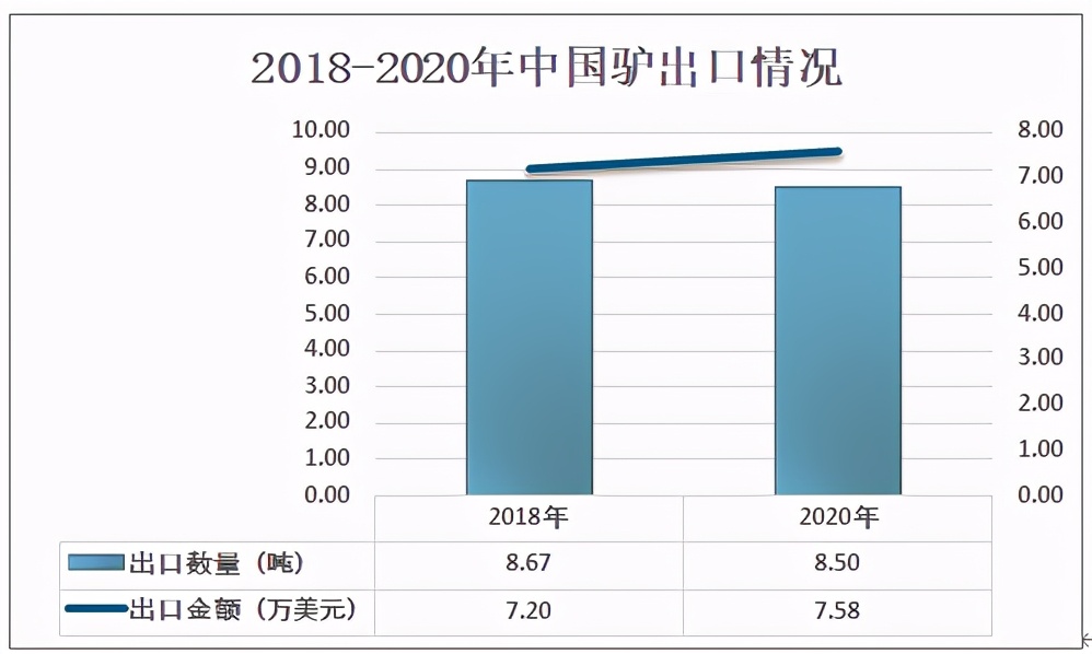 2020й¿ڷ¿Ϊ33ͷ[ͼ]