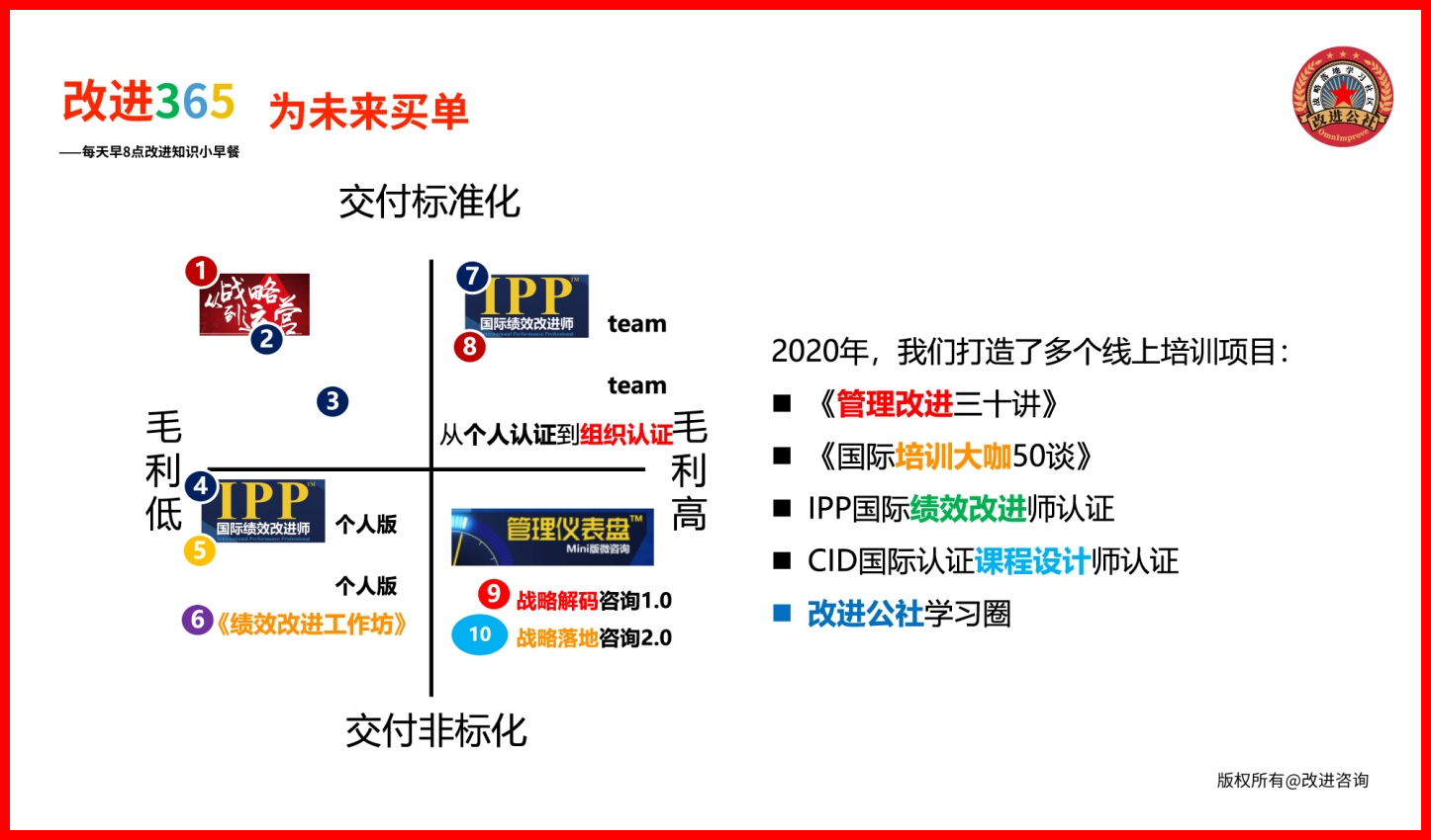 为未来买单：改进咨询选择什么样的客户共成长？