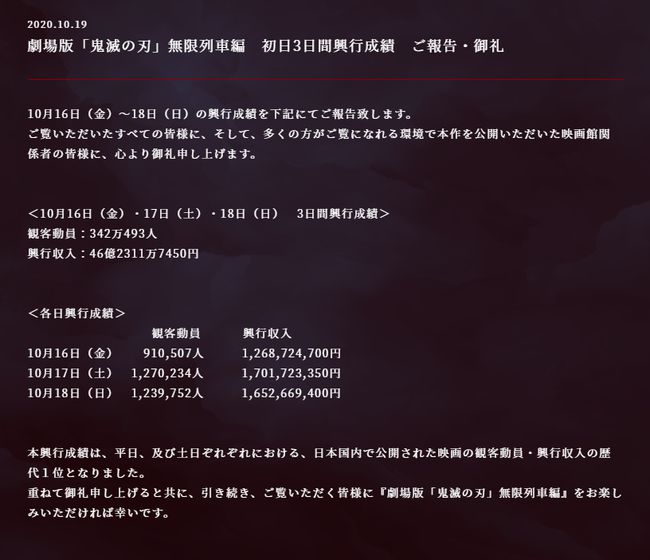 鬼灭之刃 ｖｓ 哪吒之魔童降世 英題 Ne Zha 求逍遥自在吃喝玩乐旅行记