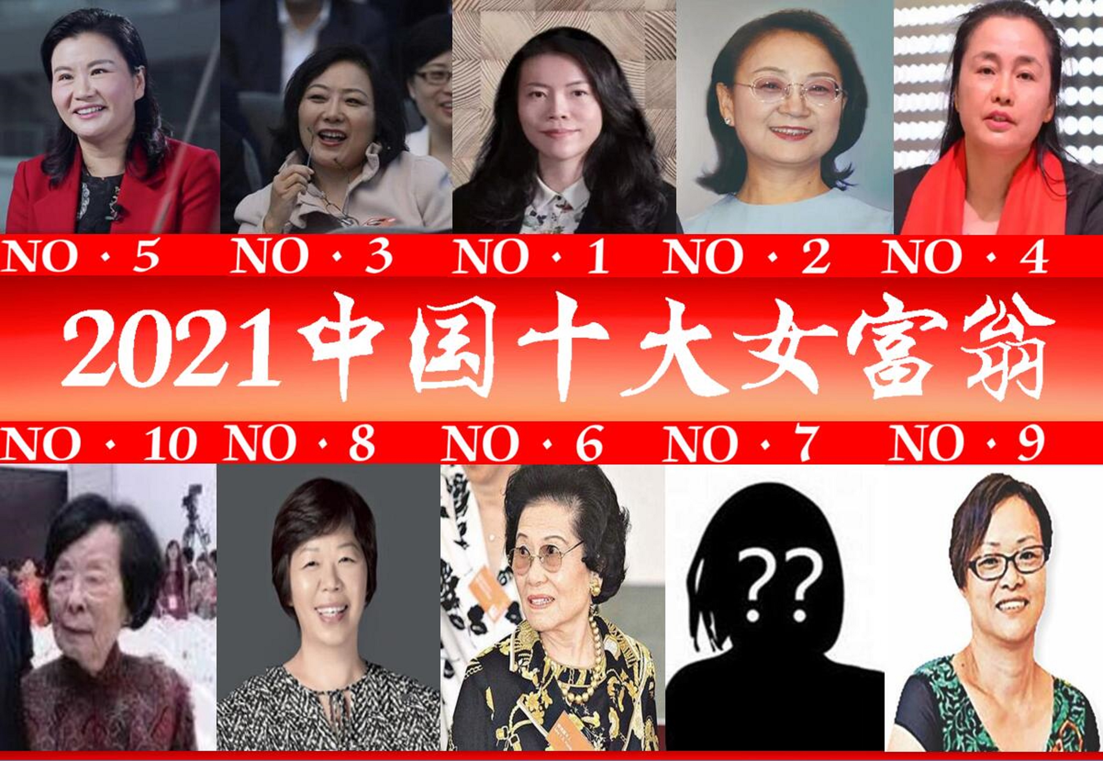 中国女富豪排行榜2021最新排名（中国女富豪榜前十名）
