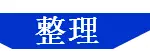 「精益学堂」5S管理｜整合版