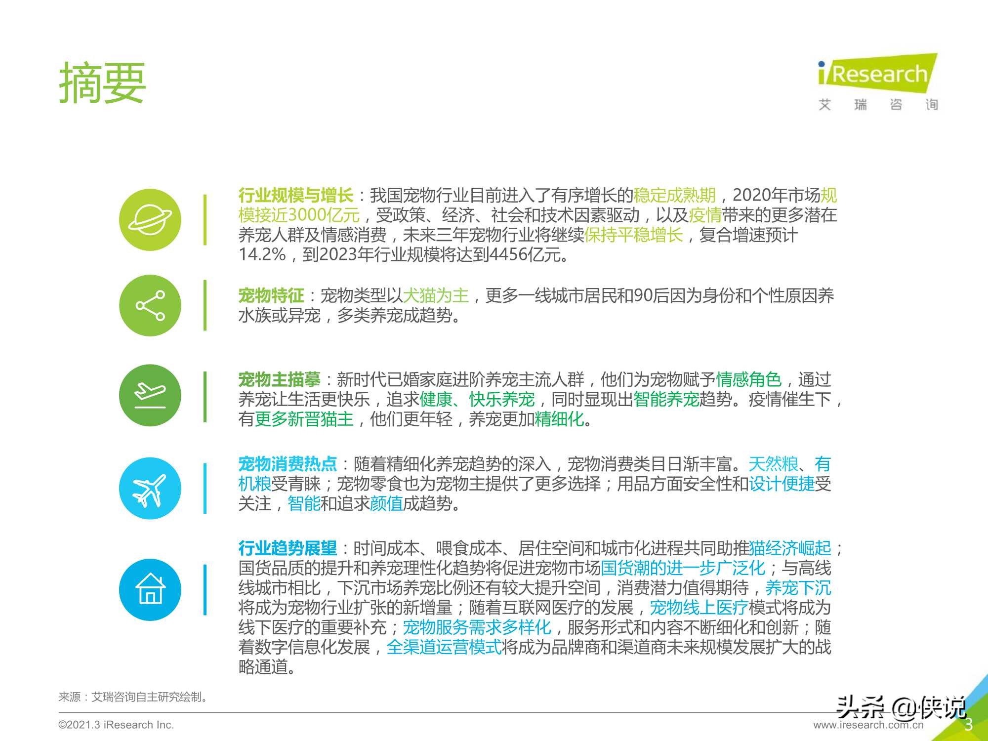 艾瑞咨询：2021年中国宠物消费趋势白皮书