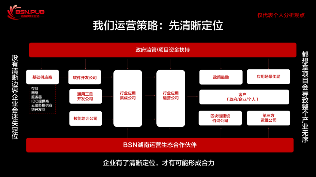 搜云科技董事长罗尉：“井下的河道需要打通”