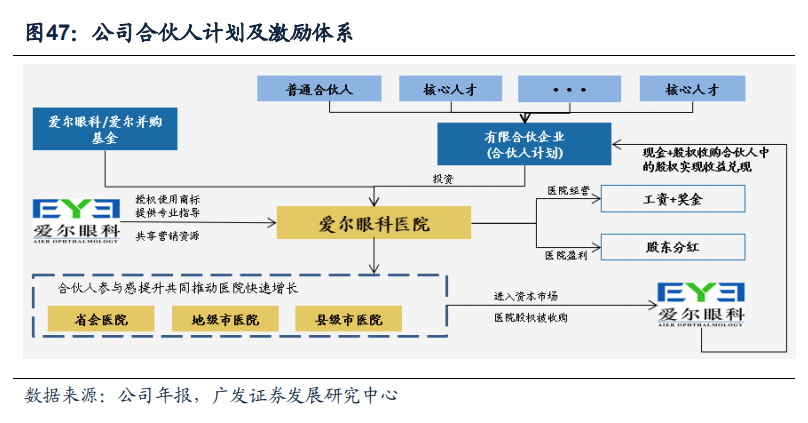 医药行业2021年投资策略：丛林法则，创新者生存
