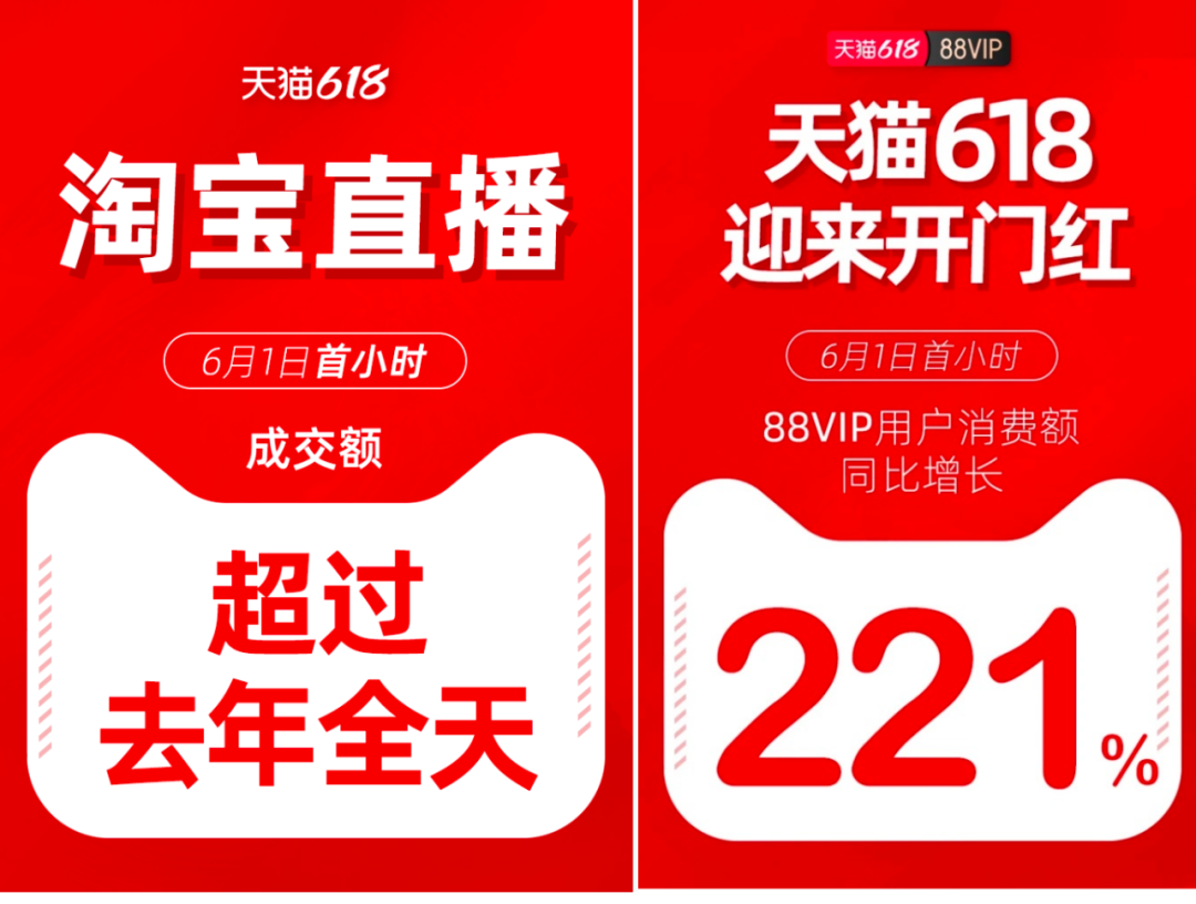 决战618，商家选择确定性增长