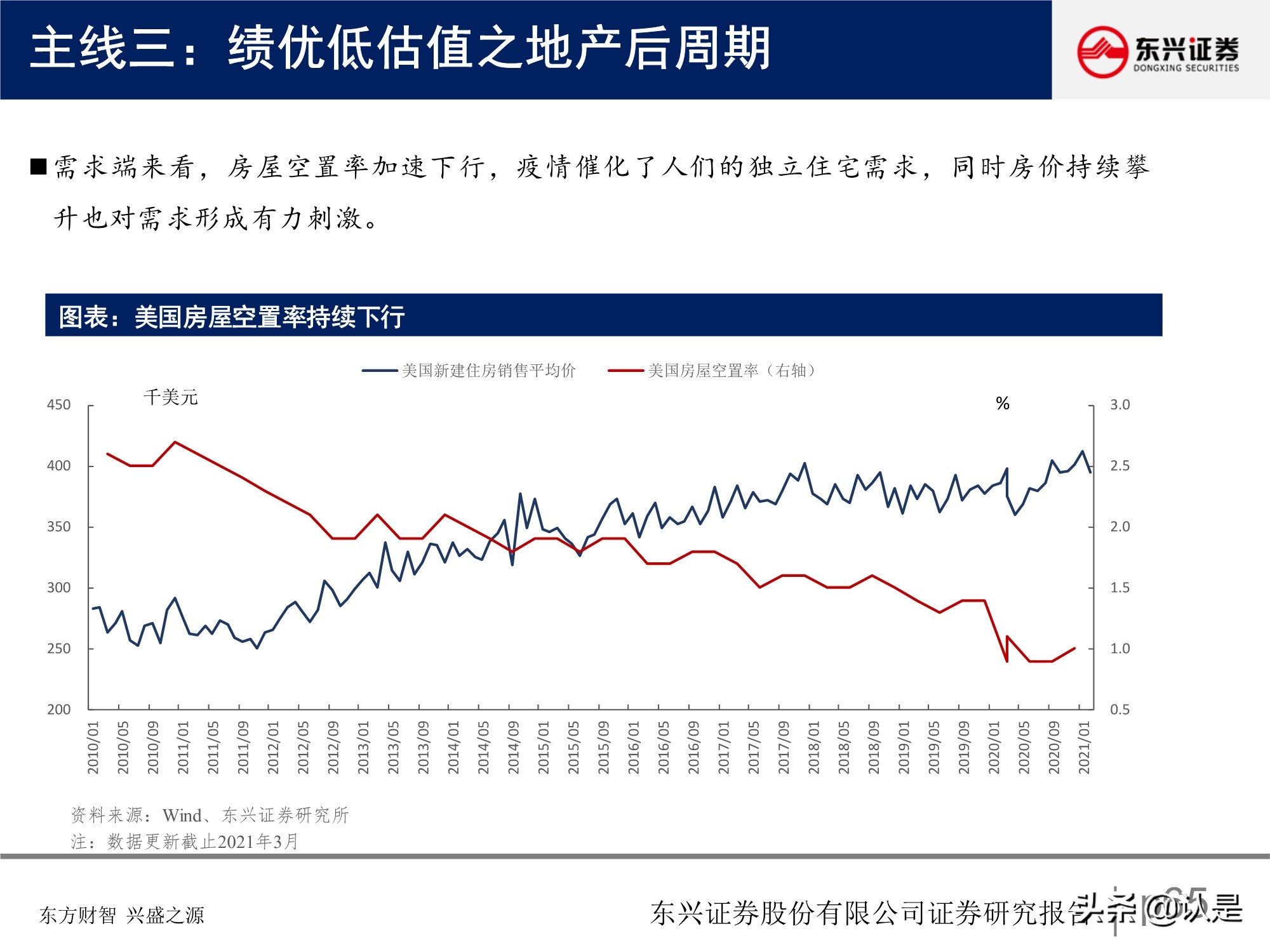 A股投資策略研究報告：關注盈利彈性，兼顧性價比