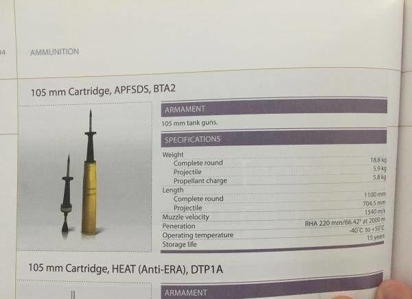 DTW2-105毫米穿甲弹，穿深460毫米左右，增强“老”59坦克战斗力