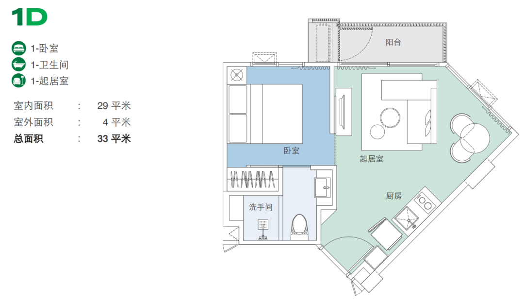 泰国普吉岛乐古浪“心脏”位置！SKY PARK 海天苑