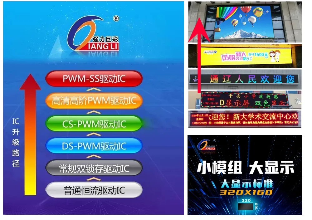 行业巨变！LED显示单红直插时代已宣告终结