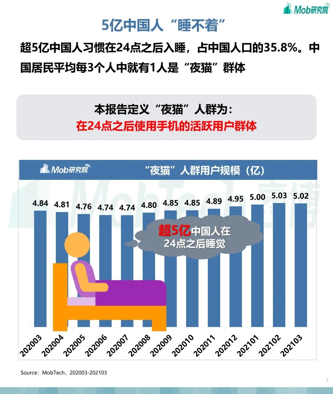 手机控福音！中兴Axon 30 5G手机“有效护眼”让你尽情嗨
